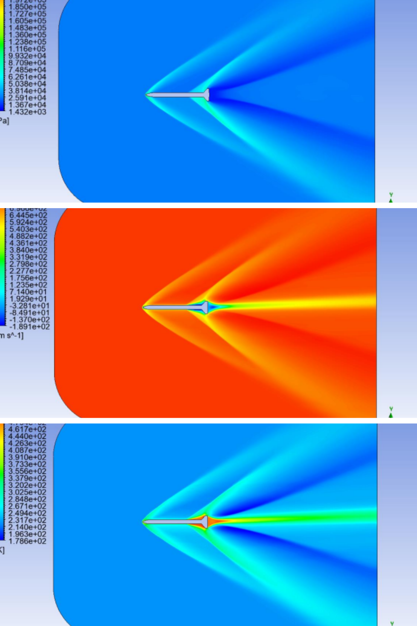 Supersonic Missile Analysis
